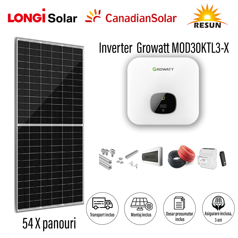 SISTEM-FOTOVOLTAIC-GENTLE-ELECTRIC-30KW-SISTEM-FOTOVOLTAIC-TRIFAZAT