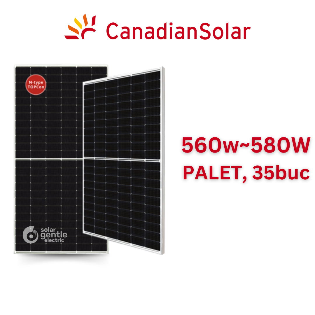 PANOU-FOTOVOLTAIC-GENTLE-ELECTRIC-CANADIAN-SOLAR PANOU-FOTOVOLTAIC-GENTLE-ELECTRIC-CANADIAN-SOLAR
